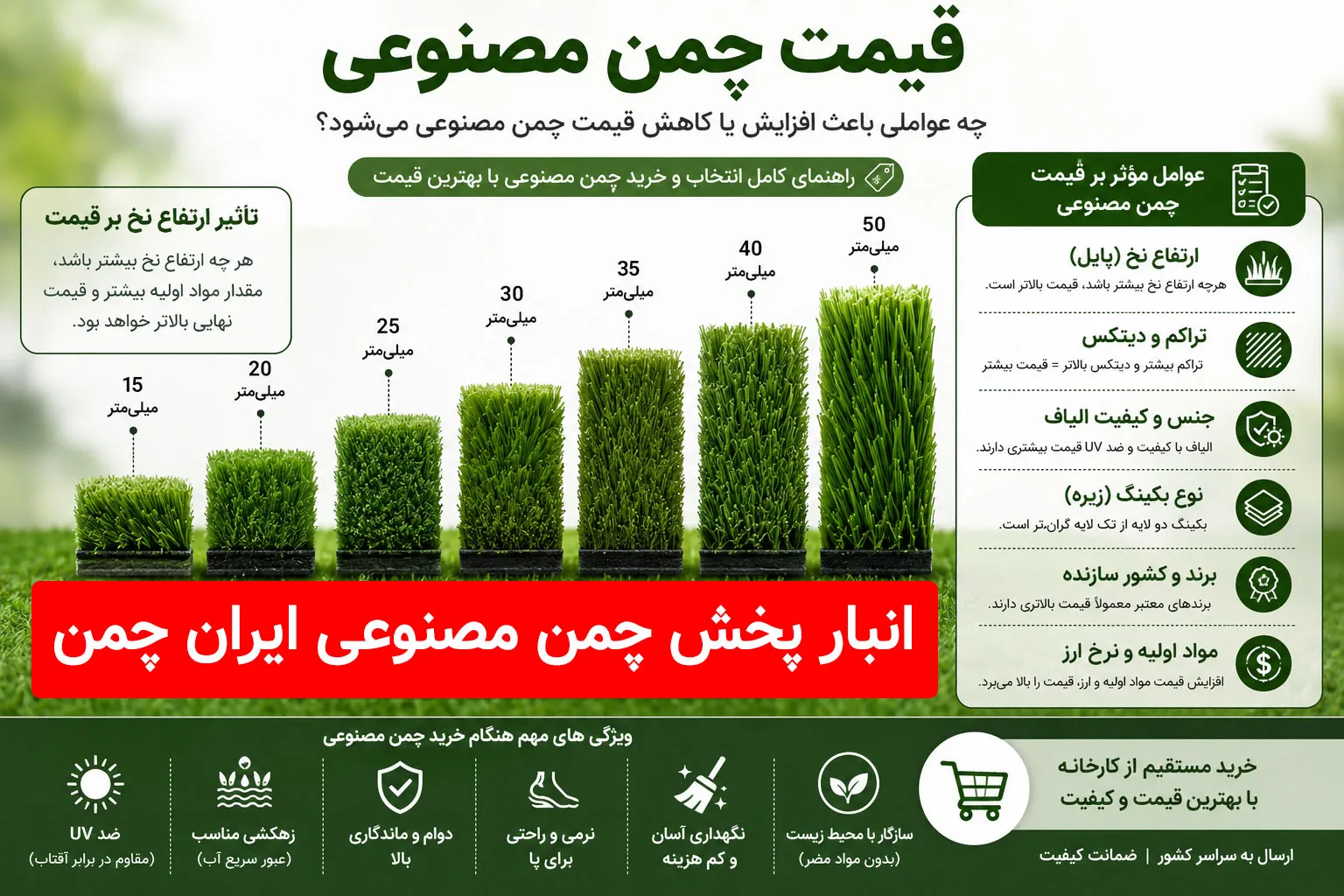 قیمت چمن مصنوعی