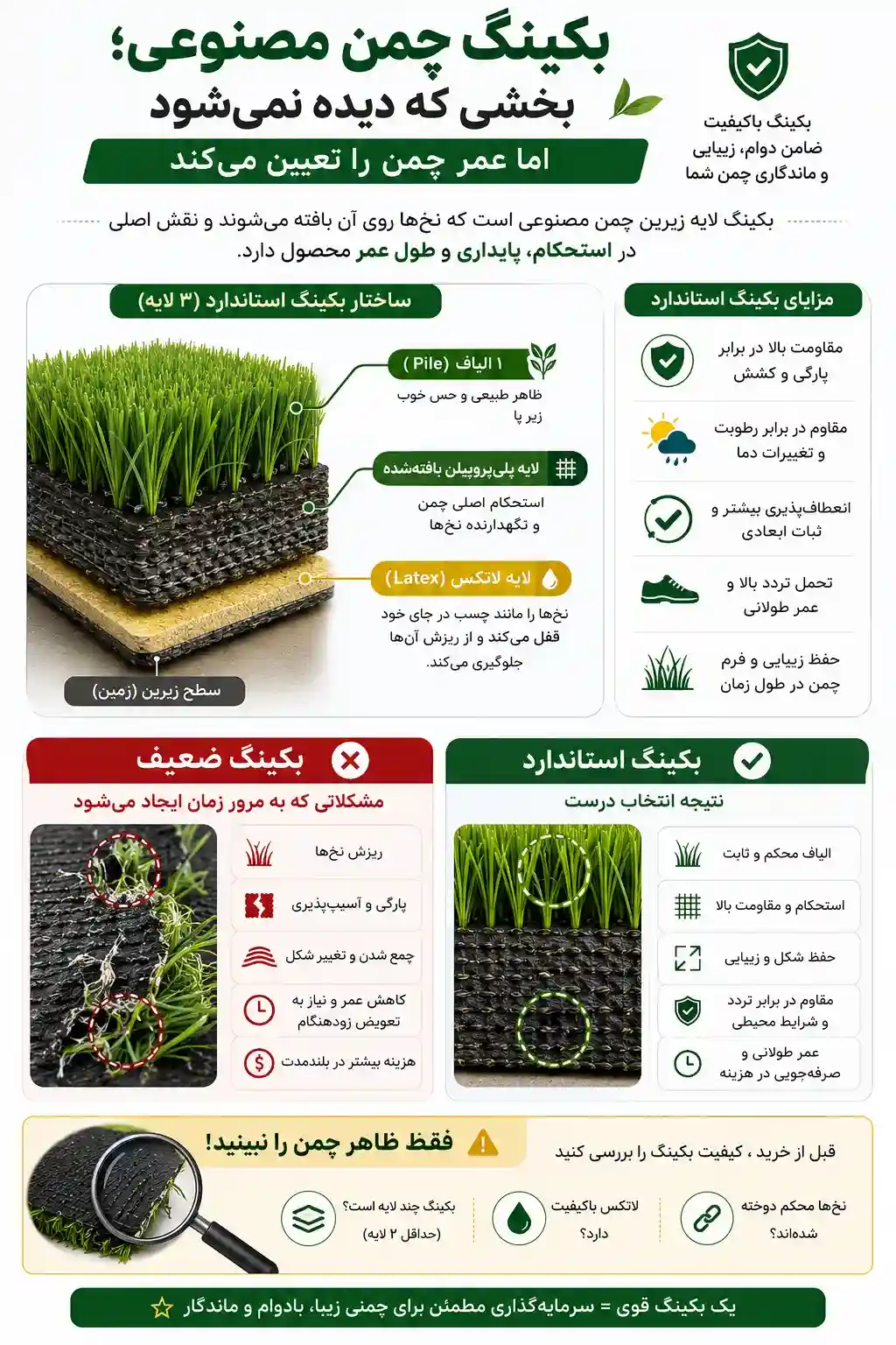 لاتکس و بکینگ چمن مصنوعی