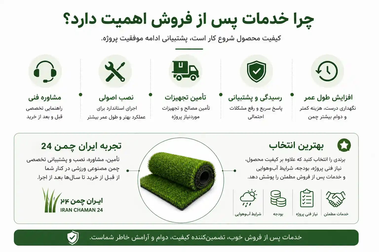 گارانتی چمن مصنوعی ورزشی