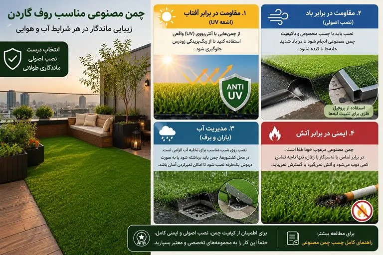 خرید چمن روف گاردن