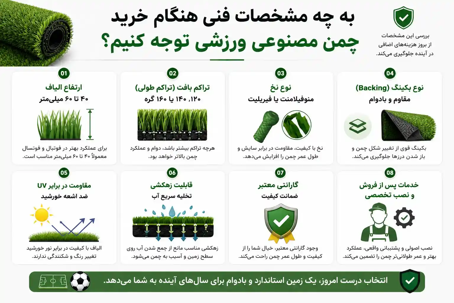 چمن مصنوعی ورزشی