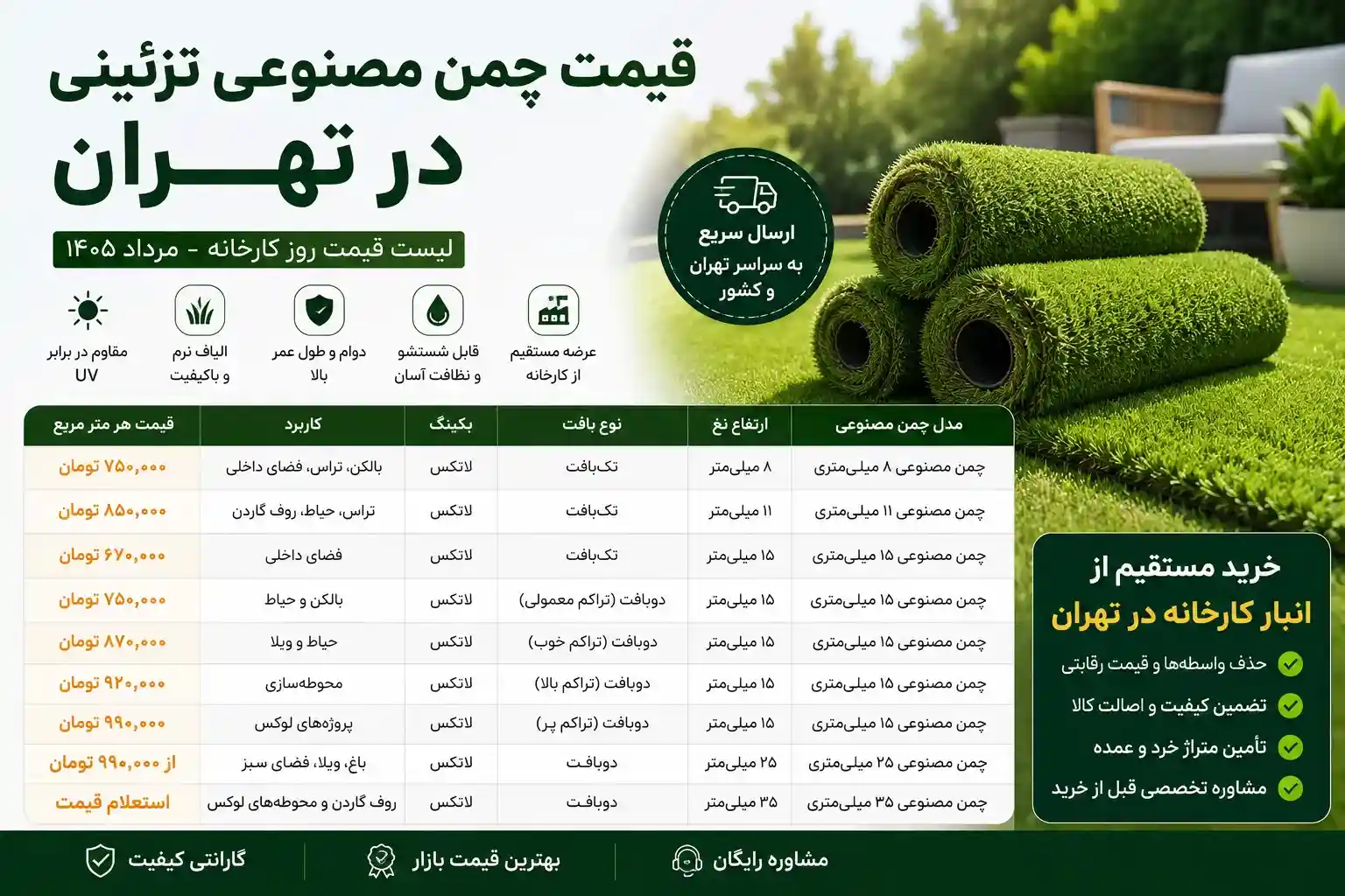 لیست قیمت چمن مصنوعی تزئینی در تهران و مقایسه مدل‌ها