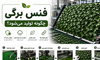 فنس برگی چگونه تولید میشود